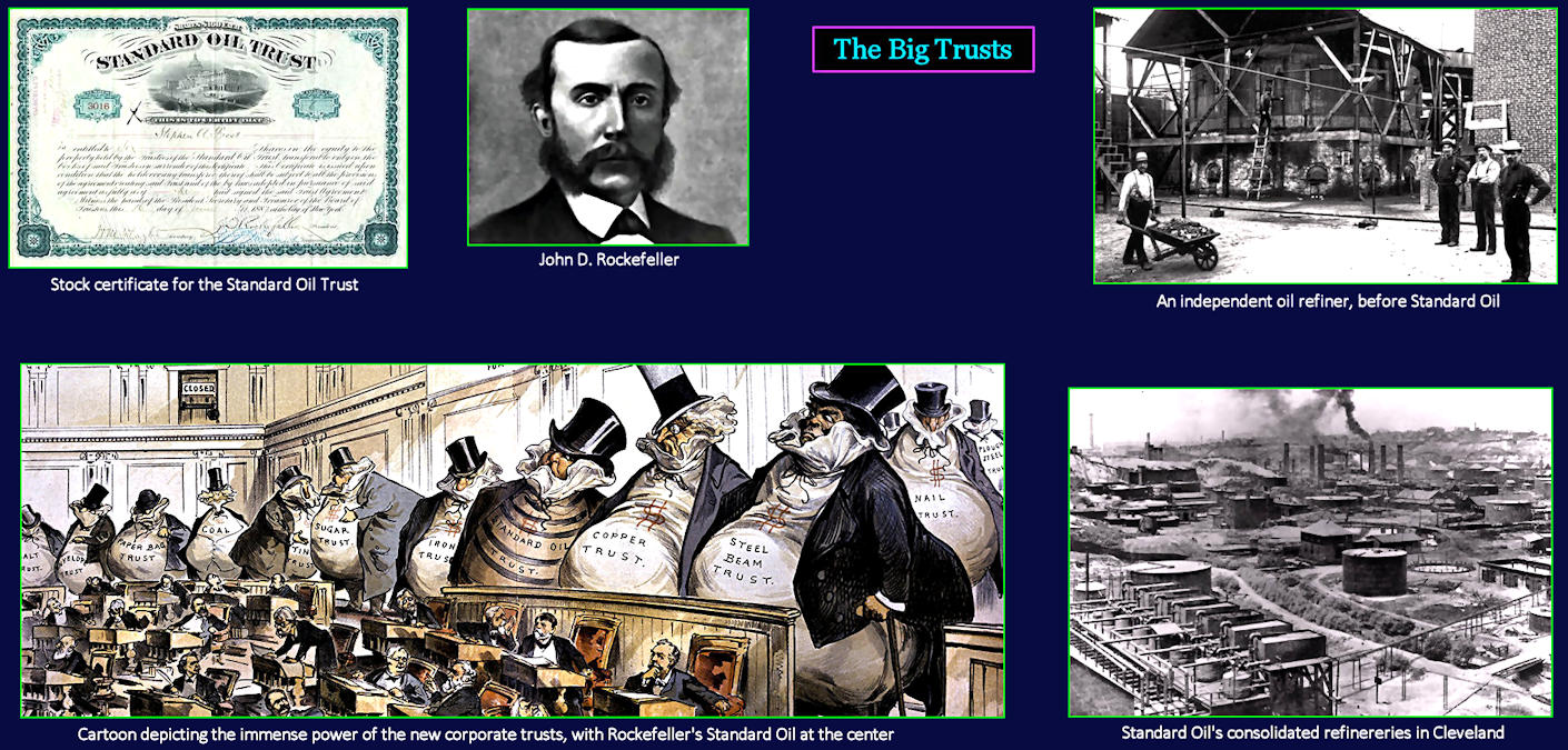 Corporate trusts and Rockefeller, 1890